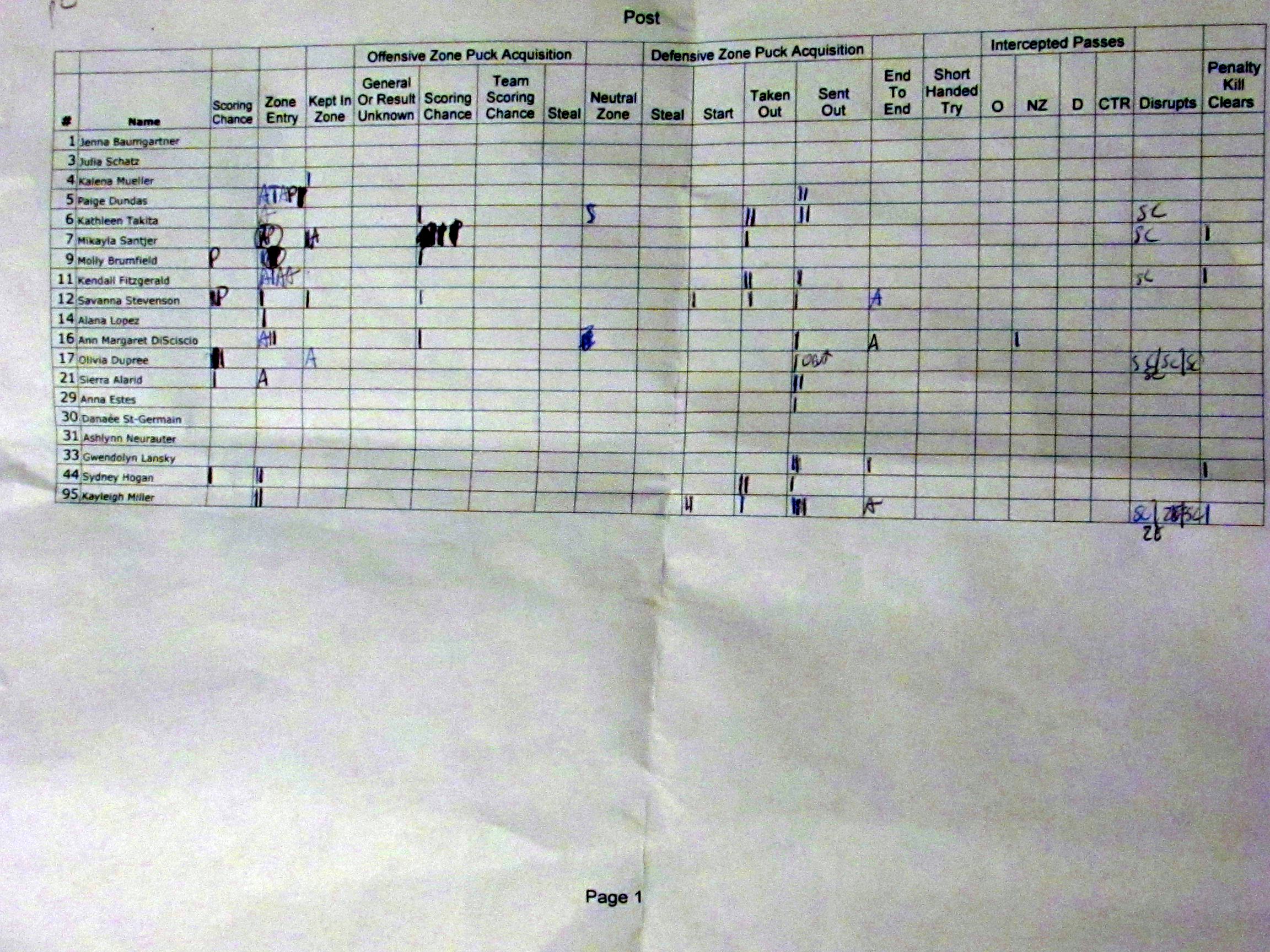 PostNP119
